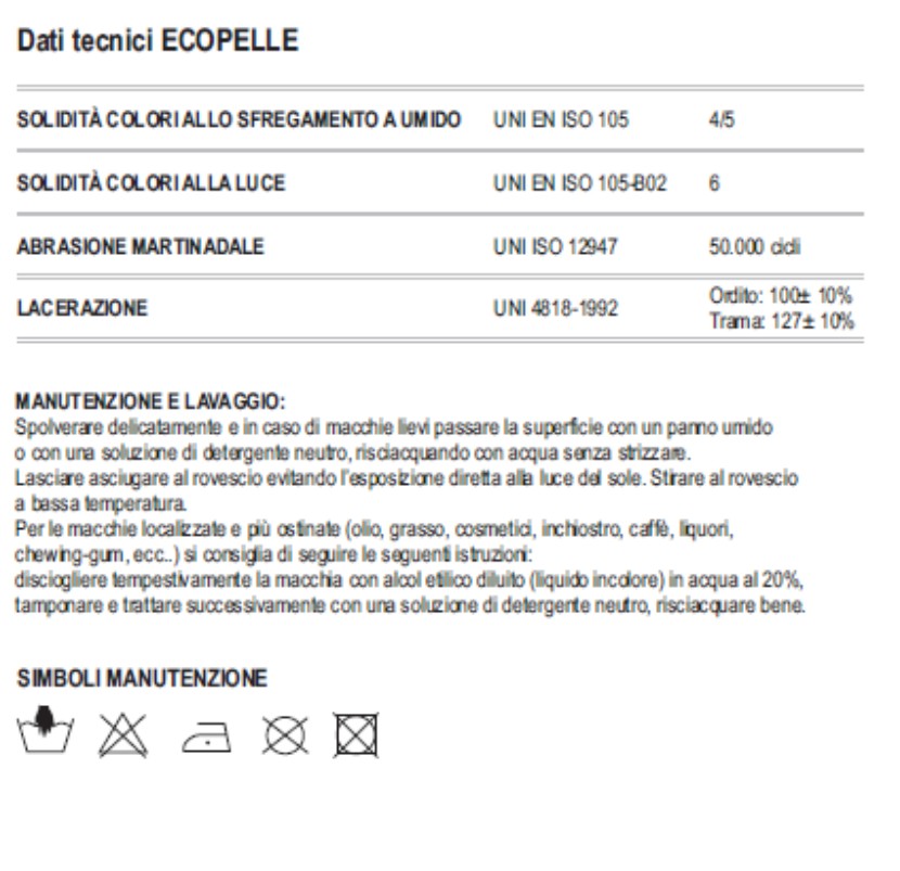 dati dell'ecopelle