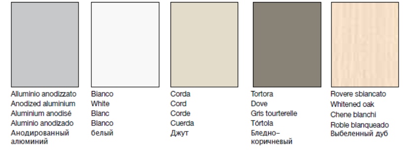 finiture per l'alluminio tumidei alluminio laccato e rivestito