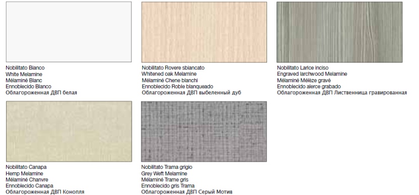 nobilitati della tumidei letti in nobilitato